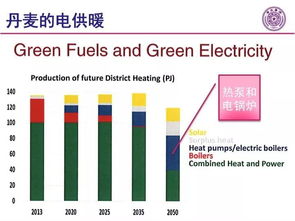 大数据驱动综合能源互联网 电网如何迎接能源革命与数据服务新浪潮