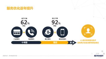 大数据 互联网数据中心（IDC）的演进与199it在互联网数据服务中的角色
