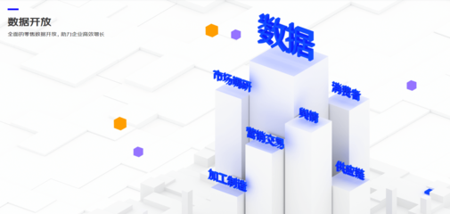 京东商骐 以数据为驱动，引领品牌增长新航程——从时间轴解析产品到互联网数据服务的全面赋能