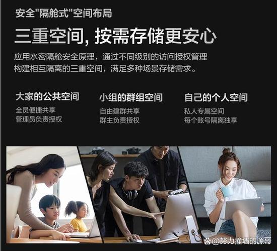 用户需要上传文件到云盘中,然后可以在任何地方通过互联网连接来访问