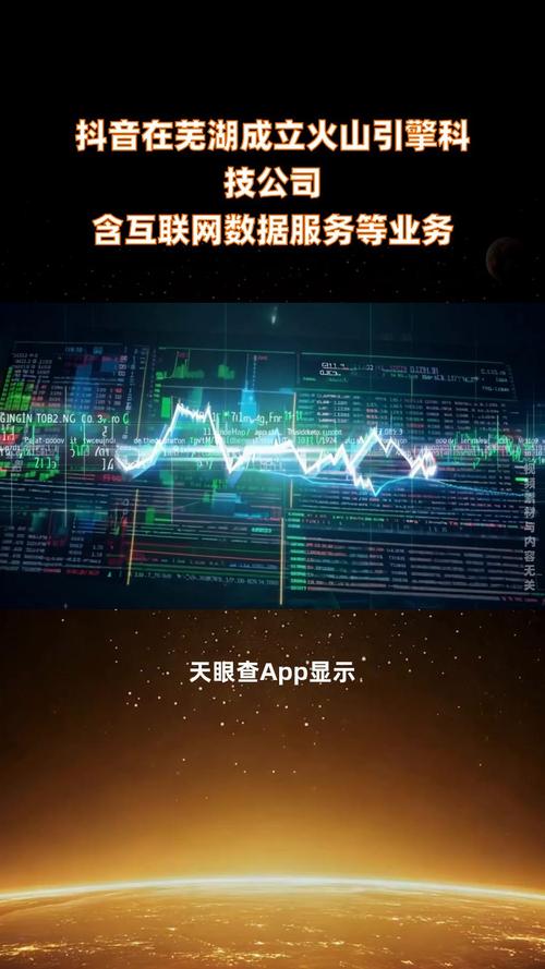 抖音落子芜湖 火山引擎科技公司成立，数据服务版图再扩张